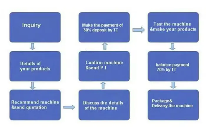 QC11K-12x3200mm Hydraulic Guillotine Shear Machine