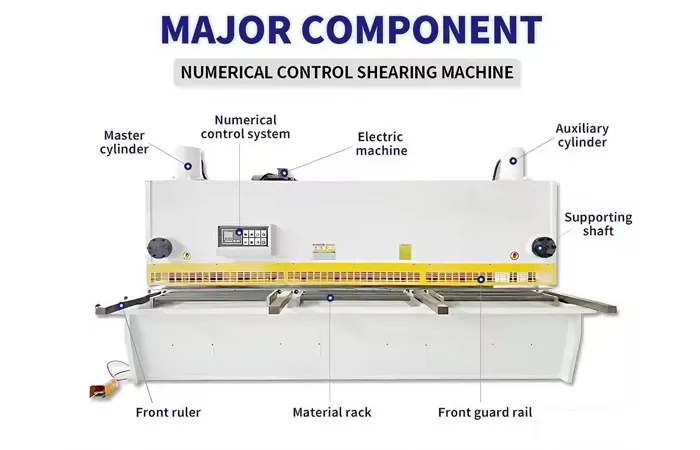 QC11YK-6x5000mm Shearing Machine