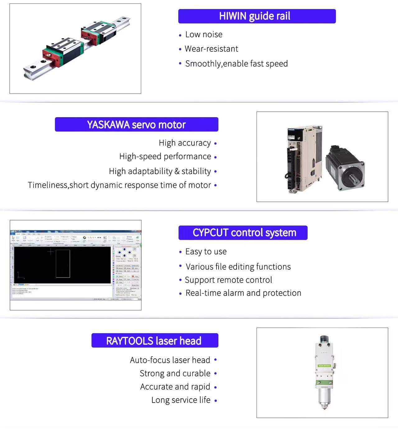 Details of High-Speed G1530-A Fiber Laser CNC Shearing Machine