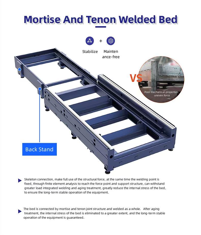 Details of High-Speed G1530-A Fiber Laser CNC Shearing Machine