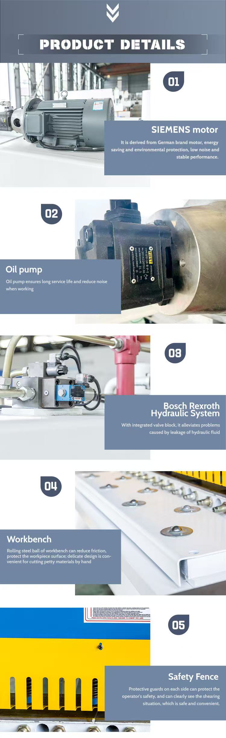 Details of QC11Y-8x3200 Hydraulic CNC Shearing Machine