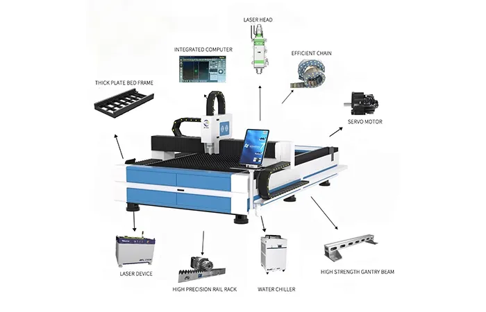 High-Speed G1530-A Fiber Laser CNC Shearing Machine