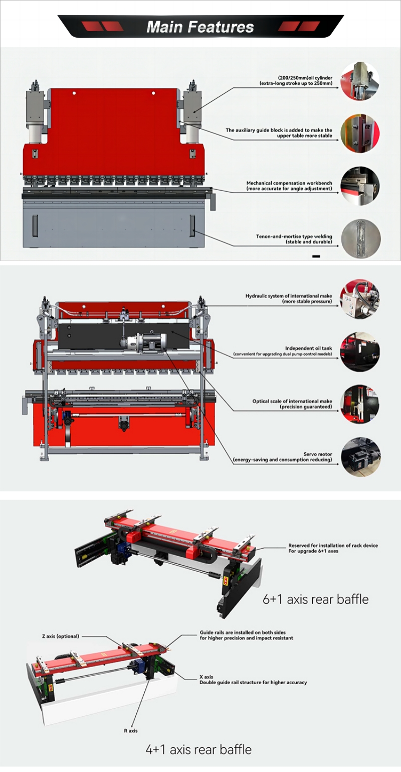 main-features-of-details-of-wc67k-170t-3200mm-hydraulic-press-brake.jpg