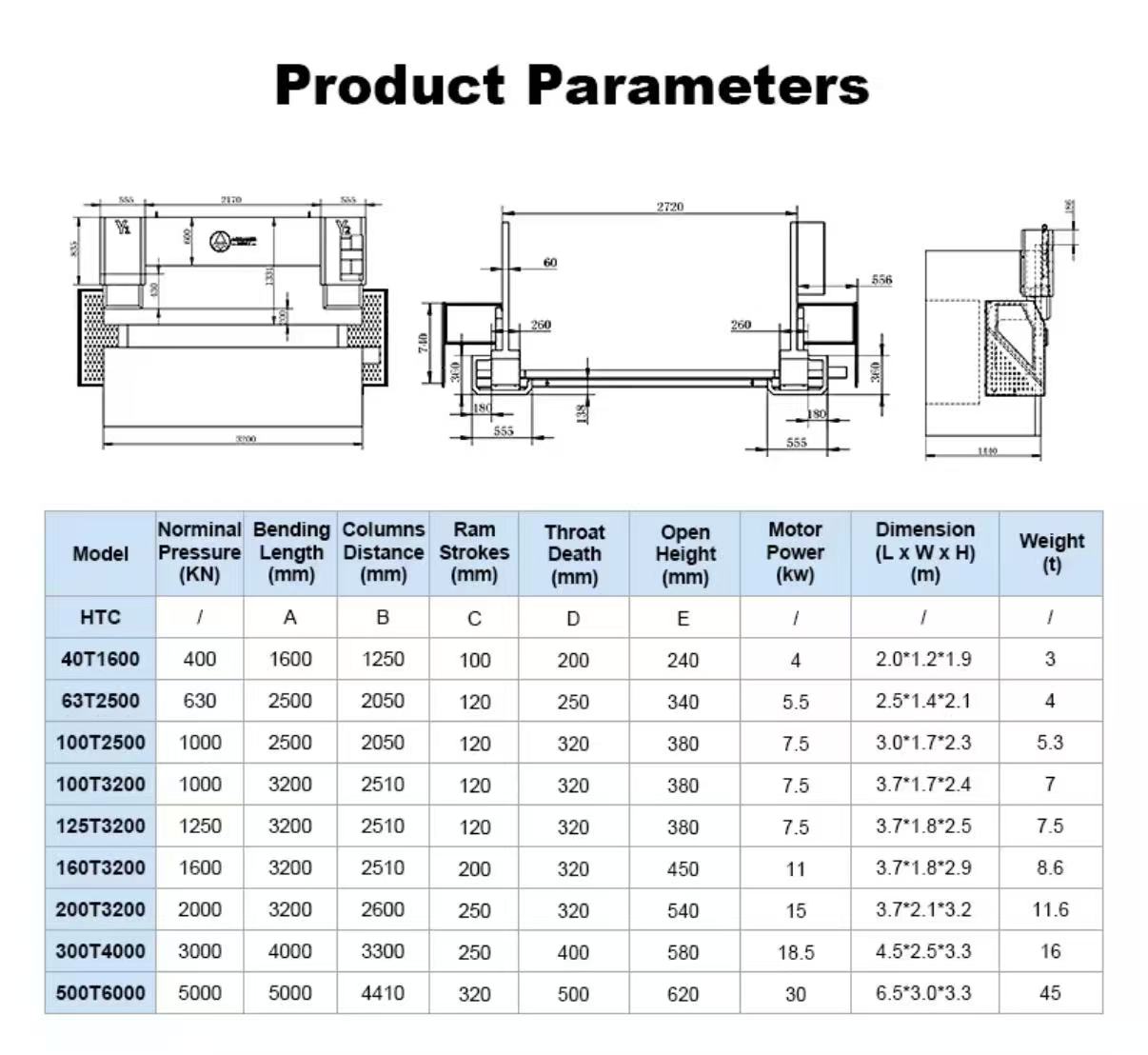 parameters-of-wc67k-125t-3200mm-cnc-hydraulic-press-brake.jpg parameters-of-wc67k-125t-3200mm-cnc-hydraulic-press-brake.jpg