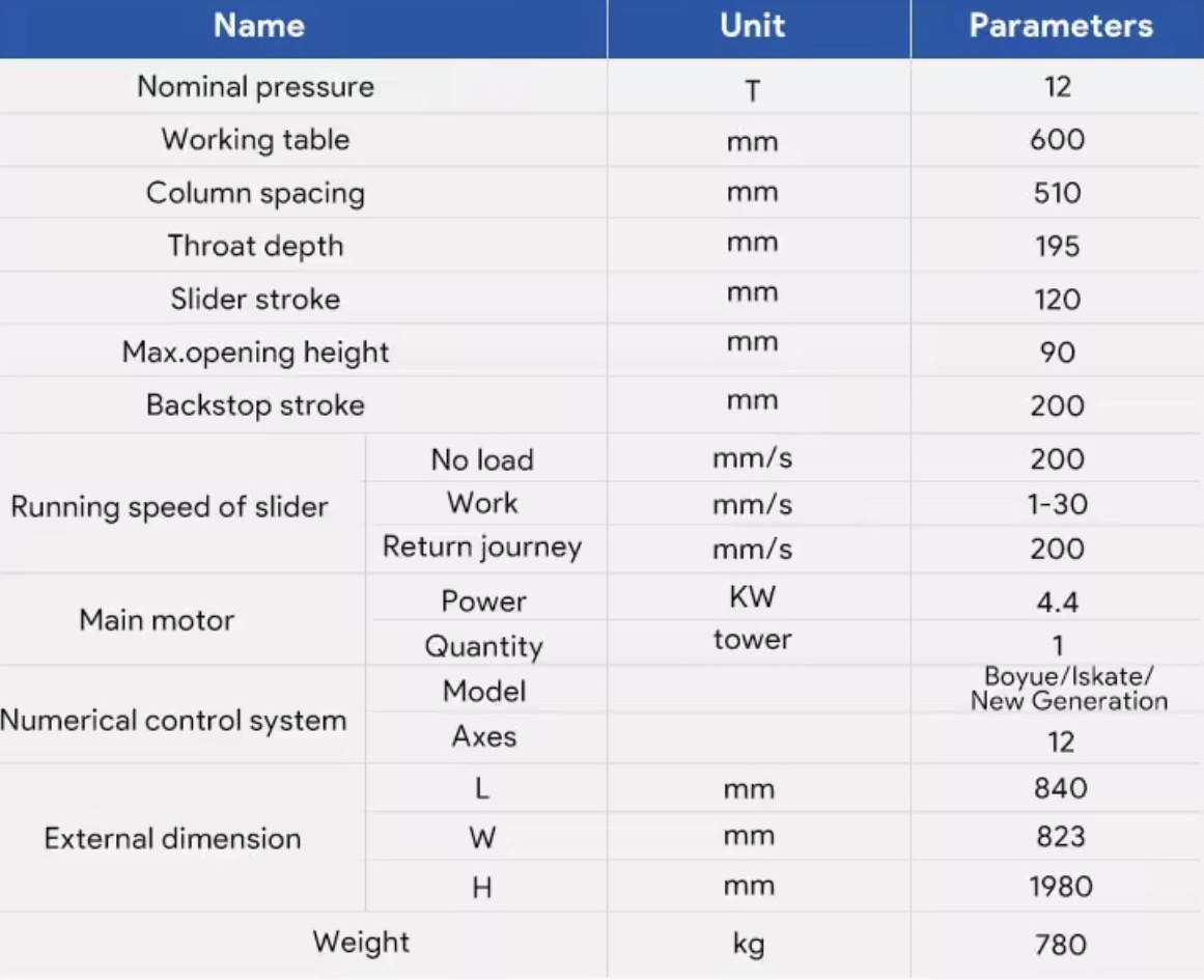 ce-standard-12ton-600mm-small-electric-press-brake-specification.jpg