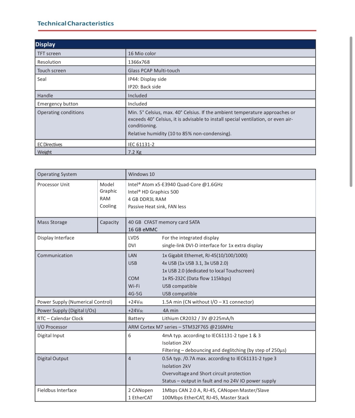 cybelec-cybtouch-15ps-win-2.jpg cybelec-cybtouch-15ps-win-2.jpg