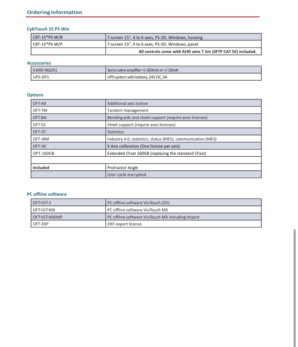 cybelec-cybtouch-15ps-win-7.jpg cybelec-cybtouch-15ps-win-7.jpg