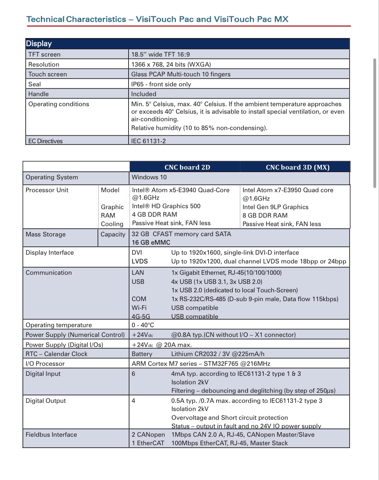 cybelec-visitouch-pac-upgrades-hydraulic-hybrid-press-brake-automation-2.jpg
