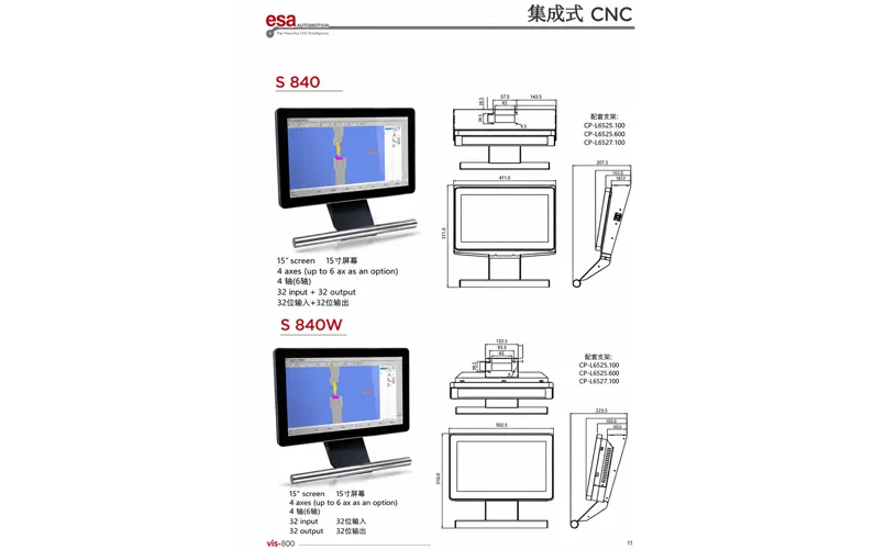 The ESA S840 and S840W